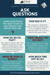 Ask questions during the home inspection-Home Inspection